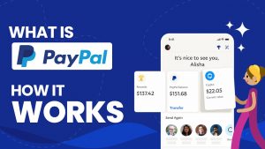 Buy Verified Paypal Accounts galari photo
